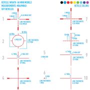 1647520050-sm18041-wraith-4k-mini-reticles-sfp-1400x.jpg