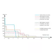 fenix-hm55r-runtime.webp fenix-hm55r-runtime.webp