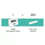 prislusenstvi-pro-celovky-petzl-accu-core-78013-2.webp2.webp