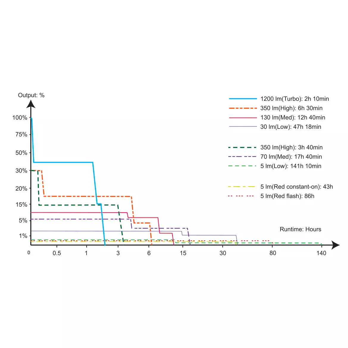 kliknutít zobrazíte maximální velikost obrázku kliknutít zobrazíte maximální velikost obrázku