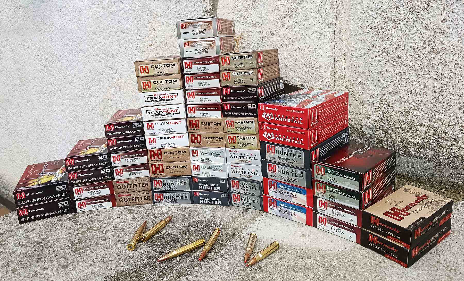 Průvodce střelivem Hornady