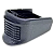 Botky
