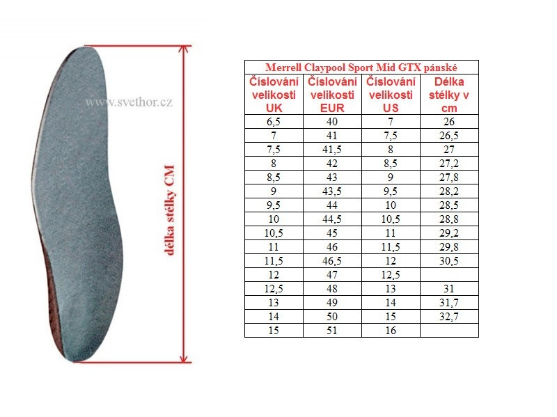 https://www.defcon5italy.com/files/mb6ptxw/_sizes_table.jpg